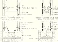 An illustration from Handbook for architects and builders (1898)