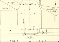 An illustration from Handbook for architects and builders (1898)