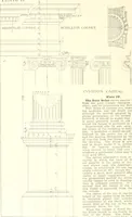 An illustration from Handbook for architects and builders (1898)