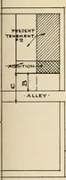 An illustration from Handbook for architects and builders (1898)