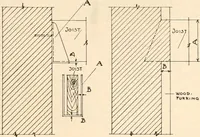 Picture 110 of 368 from Handbook for architects and builders (1898), leaf 242