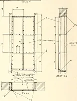 An illustration from Handbook for architects and builders (1898)