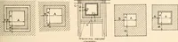 An illustration from Handbook for architects and builders (1898)