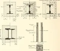 An illustration from Handbook for architects and builders (1898)