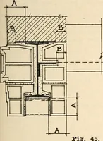 An illustration from Handbook for architects and builders (1898)