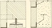 An illustration from Handbook for architects and builders (1898)