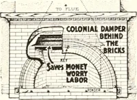 An illustration from Handbook for architects and builders (1898)