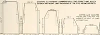 Picture 144 of 368 from Handbook for architects and builders (1898), leaf 326