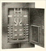 An illustration from Handbook for architects and builders (1898)