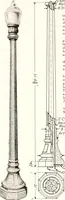 An illustration from Handbook for architects and builders (1898)
