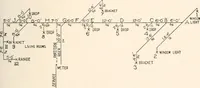 An illustration from Handbook for architects and builders (1898)