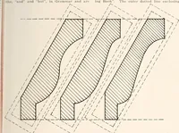 Picture 223 of 368 from Handbook for architects and builders (1898), leaf 458