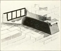 An illustration from Handbook for architects and builders (1898)