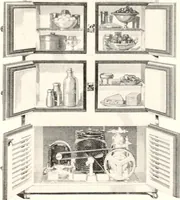An illustration from Handbook for architects and builders (1898)
