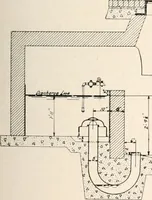 An illustration from Handbook for architects and builders (1898)