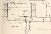 An illustration from Handbook for architects and builders (1898)
