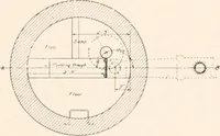 Picture 303 of 368 from Handbook for architects and builders (1898), leaf 558