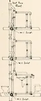 An illustration from Handbook for architects and builders (1898)