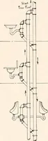 An illustration from Handbook for architects and builders (1898)