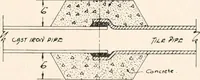 An illustration from Handbook for architects and builders (1898)