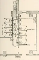 An illustration from Handbook for architects and builders (1898)
