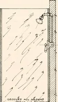 An illustration from Handbook for architects and builders (1898)