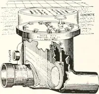 Picture 324 of 368 from Handbook for architects and builders (1898), leaf 575