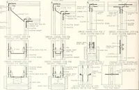 An illustration from Handbook for architects and builders (1898)