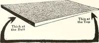 An illustration from Handbook for architects and builders (1898)