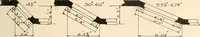 An illustration from Handbook for architects and builders (1898)