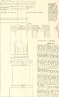 Picture 363 of 368 from Handbook for architects and builders (1898), leaf 671