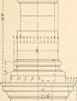 An illustration from Handbook for architects and builders (1898)
