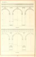 An illustration from Handbook for architects and builders (1898)