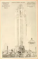 An illustration from Handbook for architects and builders (1898)
