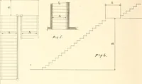 An illustration from Handbook for architects and builders (1898)