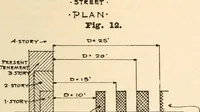 An illustration from Handbook for architects and builders (1898)