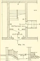 Picture 109 of 389 from Handbook for architects and builders (1898), leaf 228