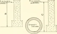 Picture 114 of 389 from Handbook for architects and builders (1898), leaf 242