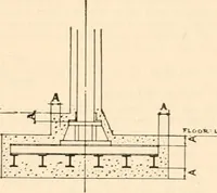 An illustration from Handbook for architects and builders (1898)