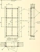 An illustration from Handbook for architects and builders (1898)
