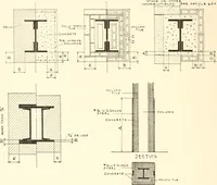 An illustration from Handbook for architects and builders (1898)
