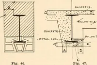 Picture 124 of 389 from Handbook for architects and builders (1898), leaf 265