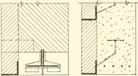 An illustration from Handbook for architects and builders (1898)