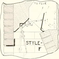 Picture 22 of 389 from Handbook for architects and builders (1898), leaf 28