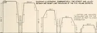 Picture 148 of 389 from Handbook for architects and builders (1898), leaf 327