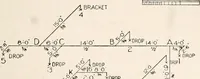 An illustration from Handbook for architects and builders (1898)