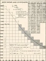 An illustration from Handbook for architects and builders (1898)