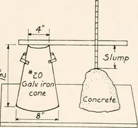 Picture 232 of 389 from Handbook for architects and builders (1898), leaf 471