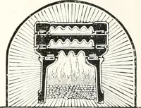 An illustration from Handbook for architects and builders (1898)