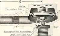 An illustration from Handbook for architects and builders (1898)